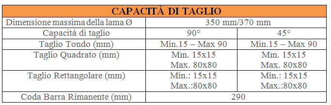 SWG STEEL TECHNOLOGY DK 370 LM 600  2019